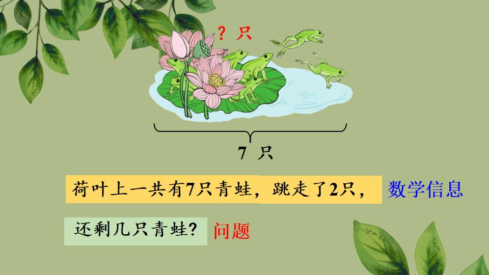 一年级上册数学资料《用减法解决问题》PPT课件（2024年秋人教版）共36页