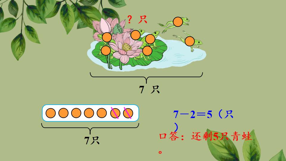 一年级上册数学资料《用减法解决问题》PPT课件（2024年秋人教版）共36页