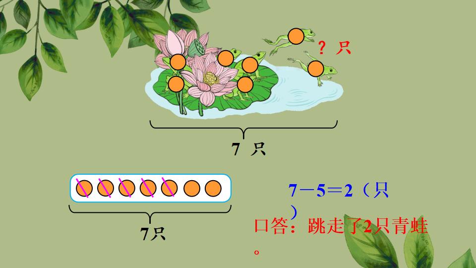 一年级上册数学资料《用减法解决问题》PPT课件（2024年秋人教版）共36页