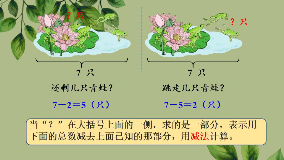 一年级上册数学资料《用减法解决问题》PPT课件（2024年秋人教版）共36页