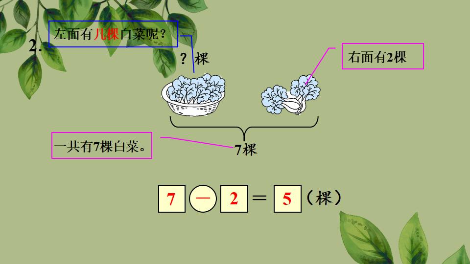 一年级上册数学资料《用减法解决问题》PPT课件（2024年秋人教版）共36页