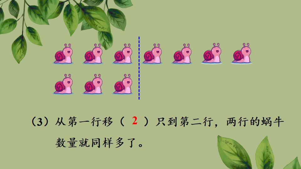 一年级上册数学资料《用减法解决问题》PPT课件（2024年秋人教版）共36页