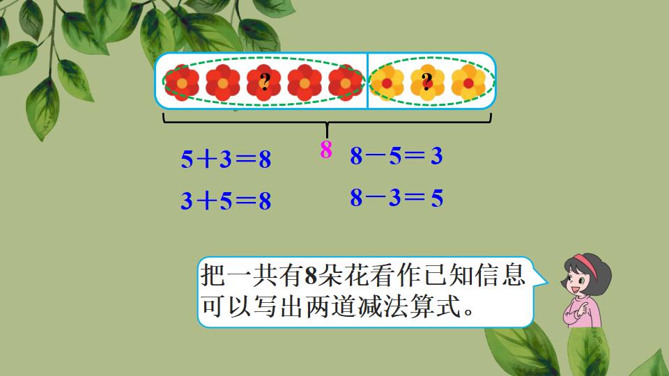 一年级上册数学资料《8和9的加、减法》PPT课件（2024年秋人教版）共27页