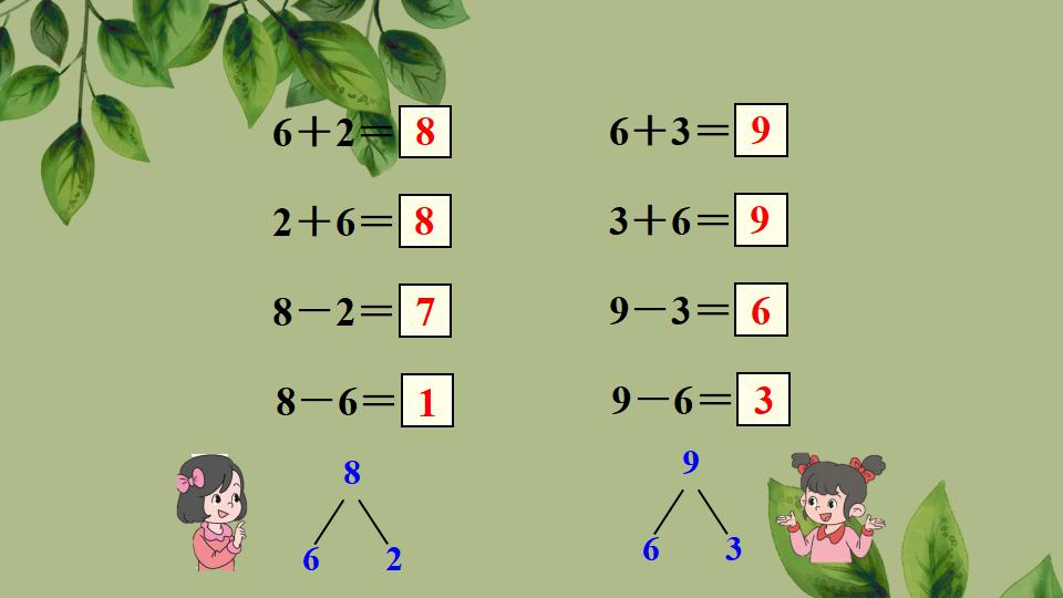 一年级上册数学资料《8和9的加、减法》PPT课件（2024年秋人教版）共27页