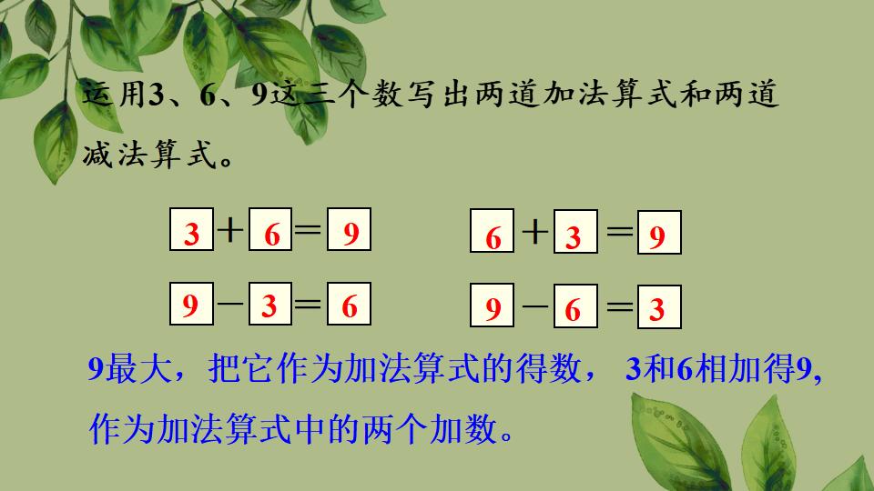 一年级上册数学资料《8和9的加、减法》PPT课件（2024年秋人教版）共27页