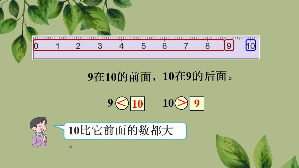 一年级上册数学资料《10的认识》PPT课件（2024年人教版）共37页