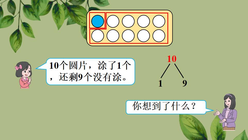 一年级上册数学资料《10的加、减法》PPT课件（2024年秋人教版）共32页