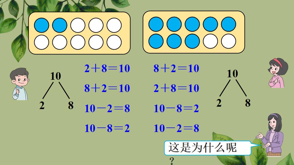 一年级上册数学资料《10的加、减法》PPT课件（2024年秋人教版）共32页