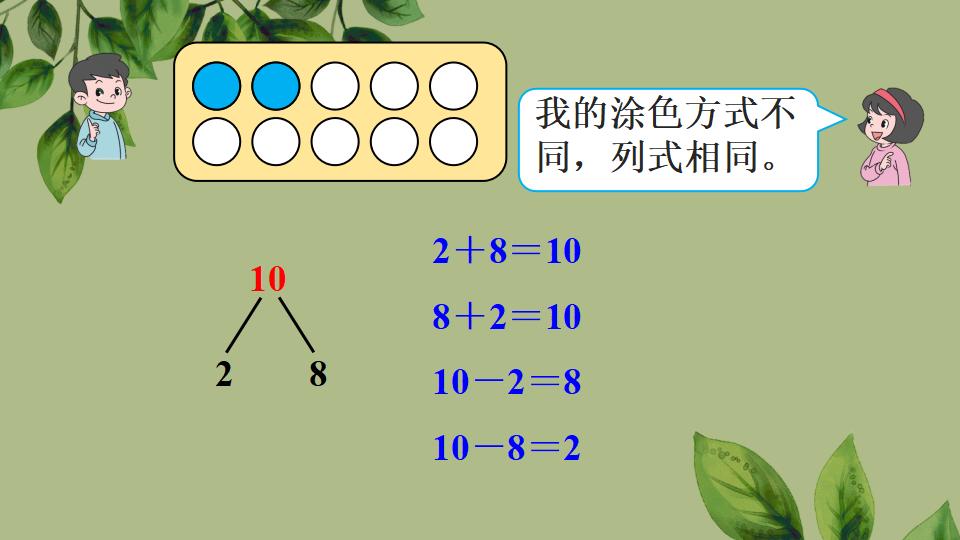 一年级上册数学资料《10的加、减法》PPT课件（2024年秋人教版）共32页