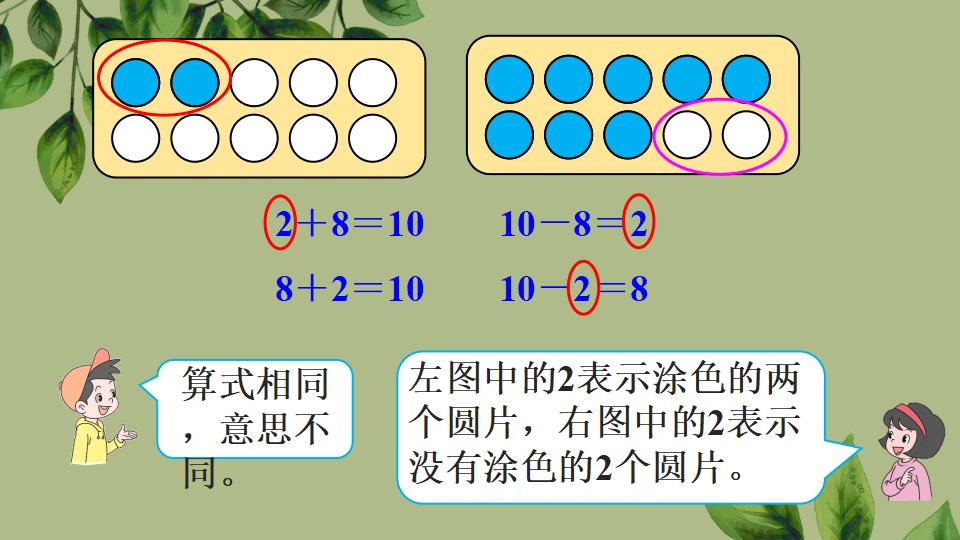 一年级上册数学资料《10的加、减法》PPT课件（2024年秋人教版）共32页