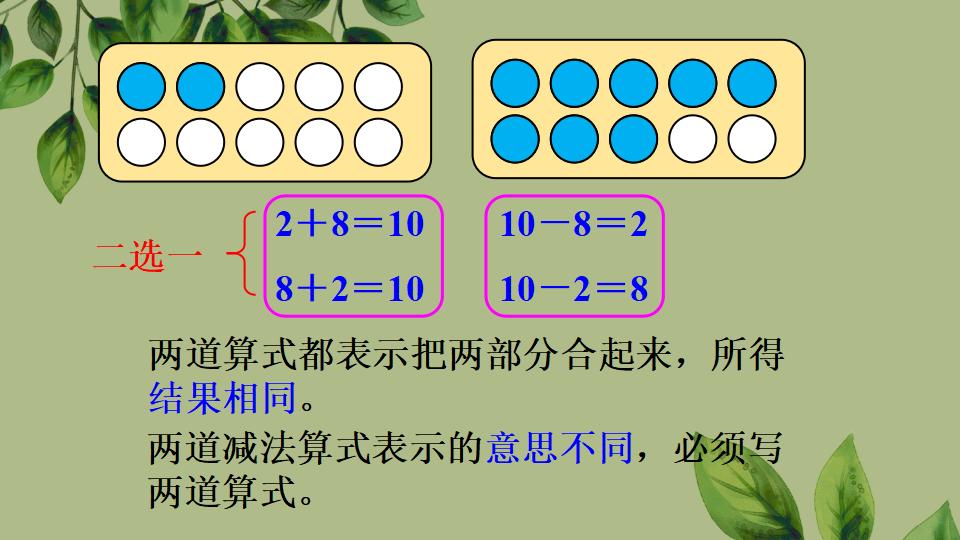 一年级上册数学资料《10的加、减法》PPT课件（2024年秋人教版）共32页