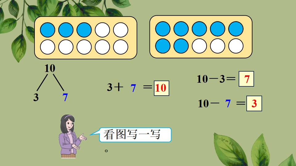 一年级上册数学资料《10的加、减法》PPT课件（2024年秋人教版）共32页