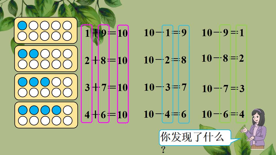 一年级上册数学资料《10的加、减法》PPT课件（2024年秋人教版）共32页