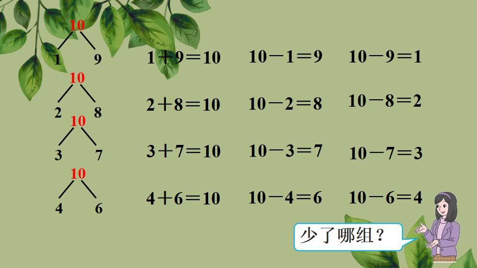 一年级上册数学资料《10的加、减法》PPT课件（2024年秋人教版）共32页