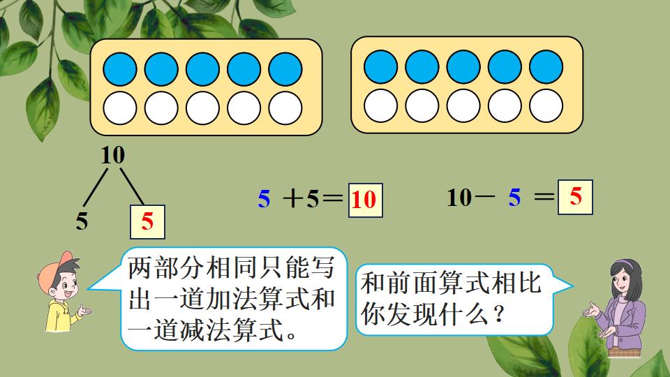 一年级上册数学资料《10的加、减法》PPT课件（2024年秋人教版）共32页