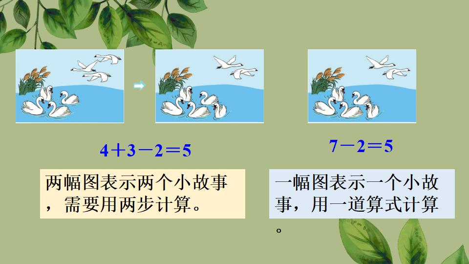 一年级上册数学资料《加、减混合》PPT课件（2024年秋人教版）共33页