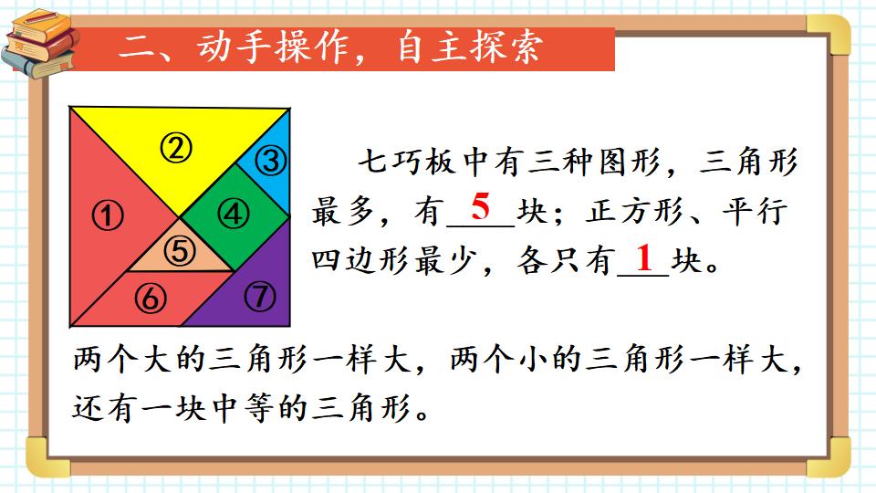 一年级下册数学资料《七巧板 》PPT课件共22页