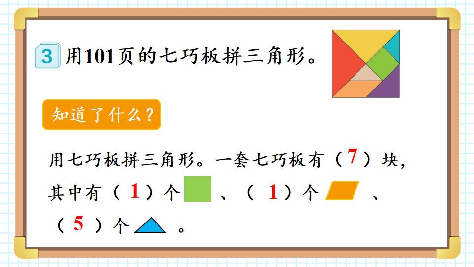 一年级下册数学资料《七巧板 》PPT课件共22页