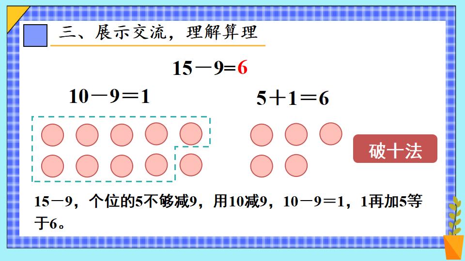 一年级下册数学资料《十几减9（1） 》PPT课件共17页