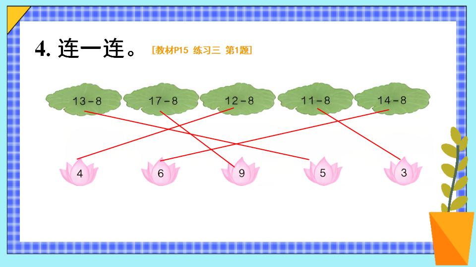 一年级下册数学资料《十几减8 》PPT课件共14页