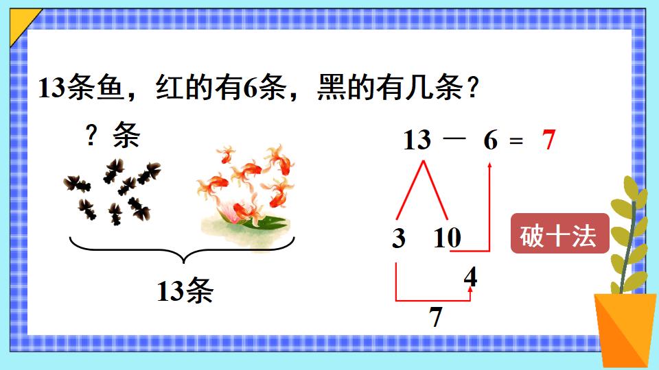 一年级下册数学资料《十几减7、6 》PPT课件（2024年）共21页