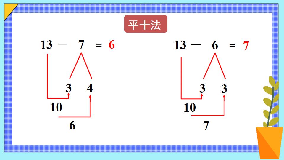 一年级下册数学资料《十几减7、6 》PPT课件（2024年）共21页