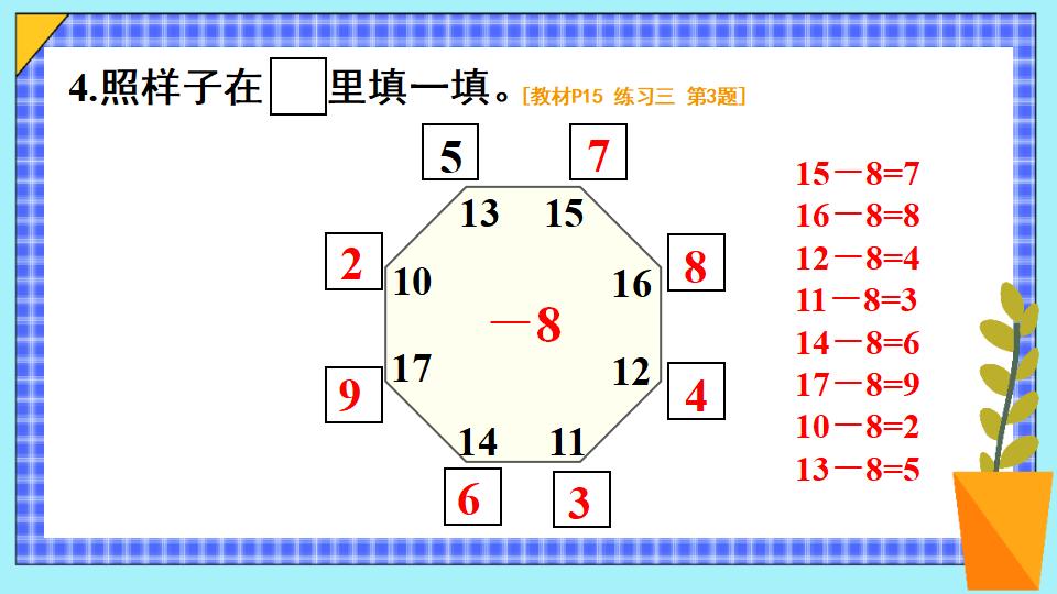 一年级下册数学资料《十几减7、6 》PPT课件（2024年）共21页