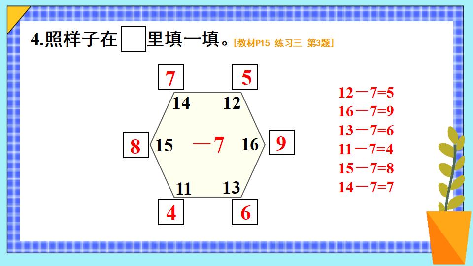 一年级下册数学资料《十几减7、6 》PPT课件（2024年）共21页