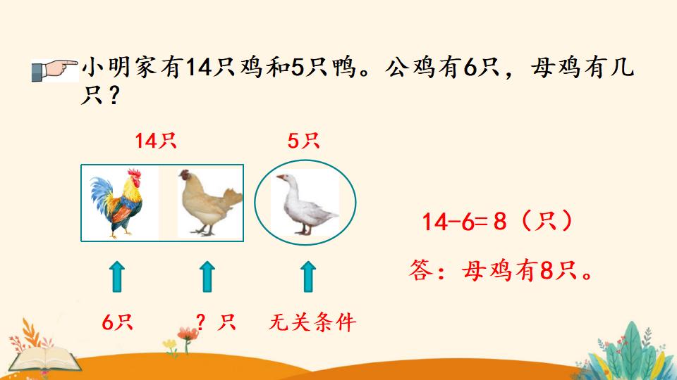 一年级下册数学资料《解决问题（1）》PPT课件（2024年）共16页