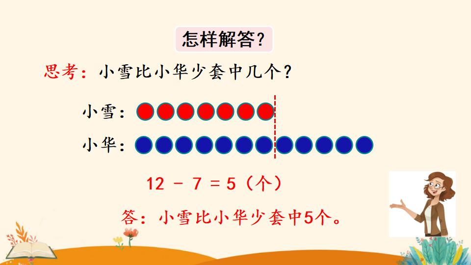 一年级下册数学资料《解决问题（2）》PPT课件（2024年）共17页