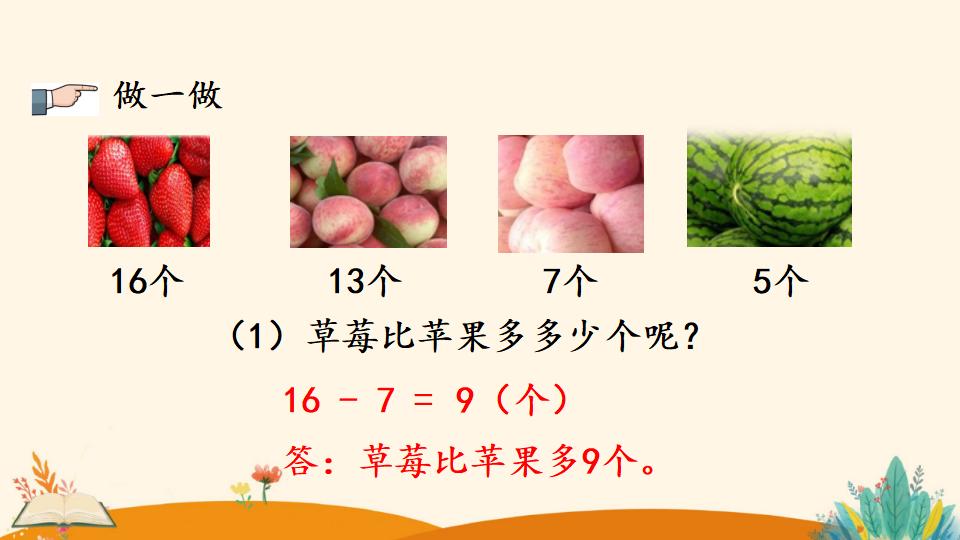 一年级下册数学资料《解决问题（2）》PPT课件（2024年）共17页