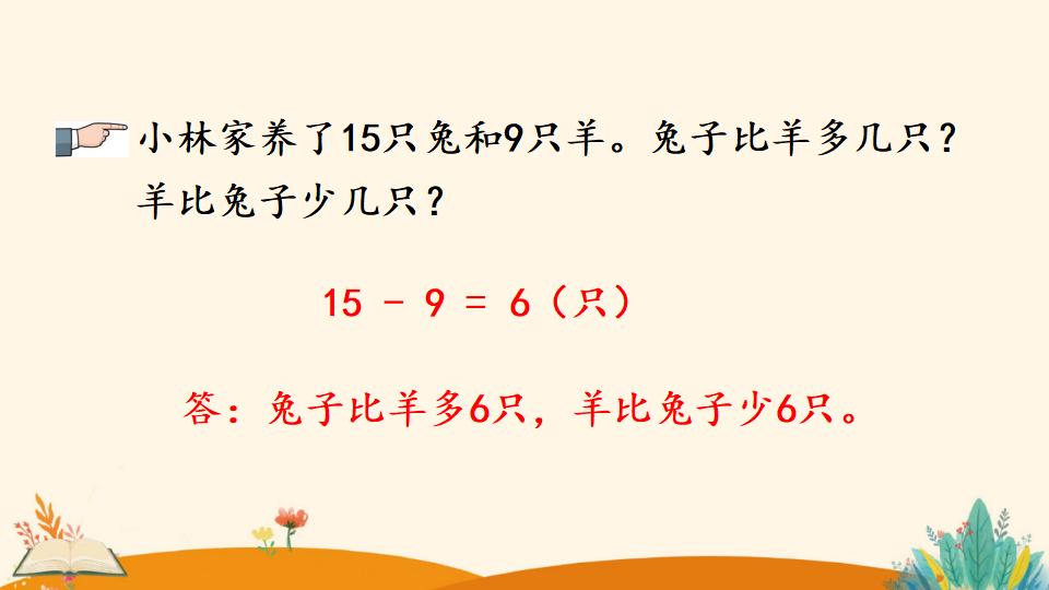 一年级下册数学资料《解决问题（2）》PPT课件（2024年）共17页