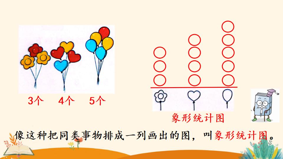 一年级下册数学资料《分类与整理（1）》PPT课件（2024年）共22页