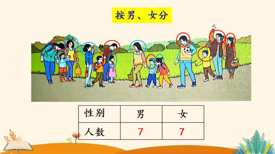 一年级下册数学资料《分类与整理（2）》PPT课件（2024年）共19页