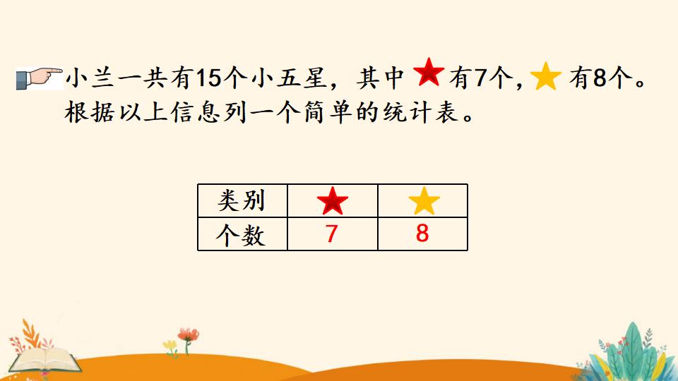 一年级下册数学资料《分类与整理（2）》PPT课件（2024年）共19页