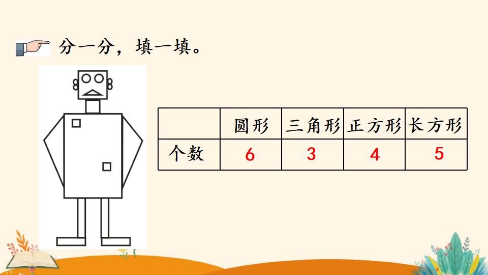 一年级下册数学资料《分类与整理（2）》PPT课件（2024年）共19页