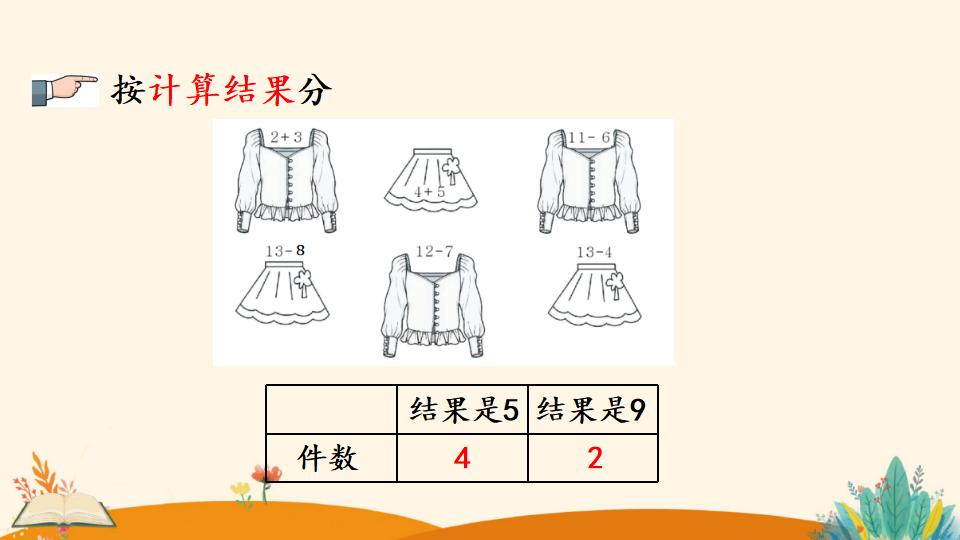 一年级下册数学资料《分类与整理（2）》PPT课件（2024年）共19页