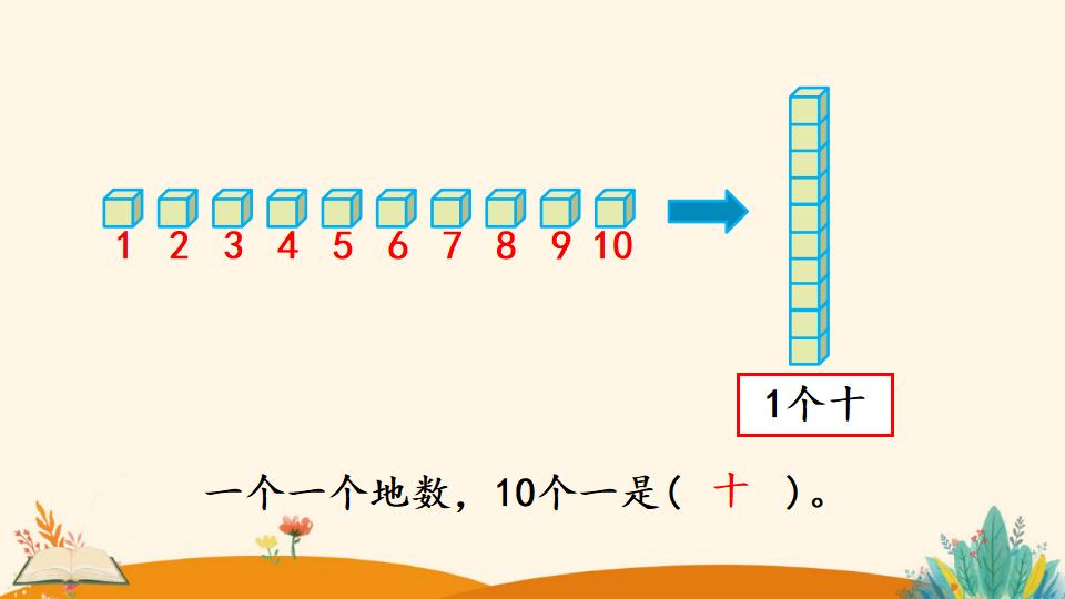 一年级下册数学资料《数数 数的组成》PPT课件（2024年）共25页