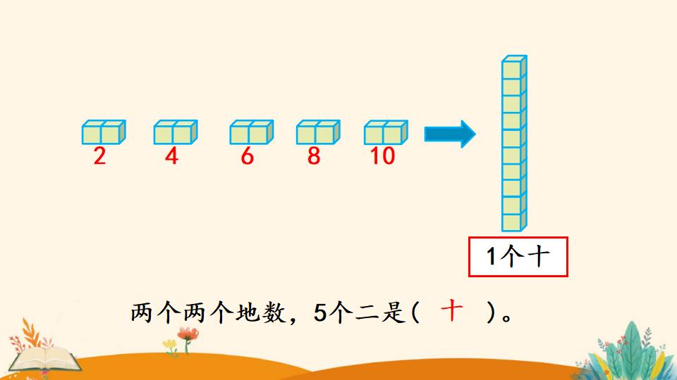 一年级下册数学资料《数数 数的组成》PPT课件（2024年）共25页