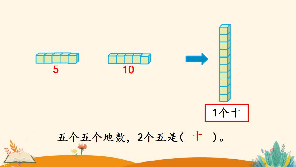 一年级下册数学资料《数数 数的组成》PPT课件（2024年）共25页