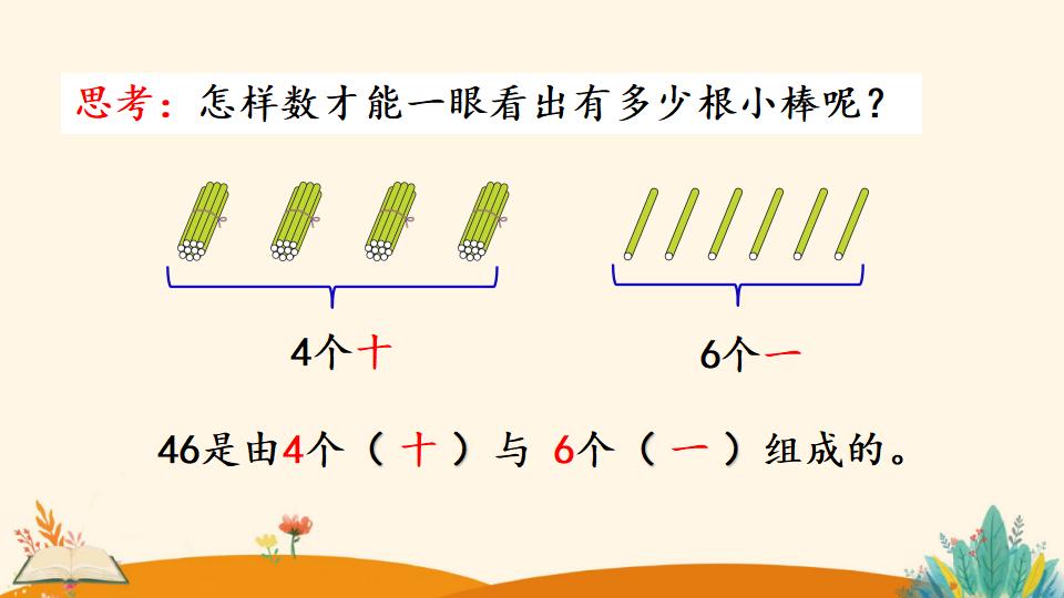 一年级下册数学资料《数数 数的组成》PPT课件（2024年）共25页