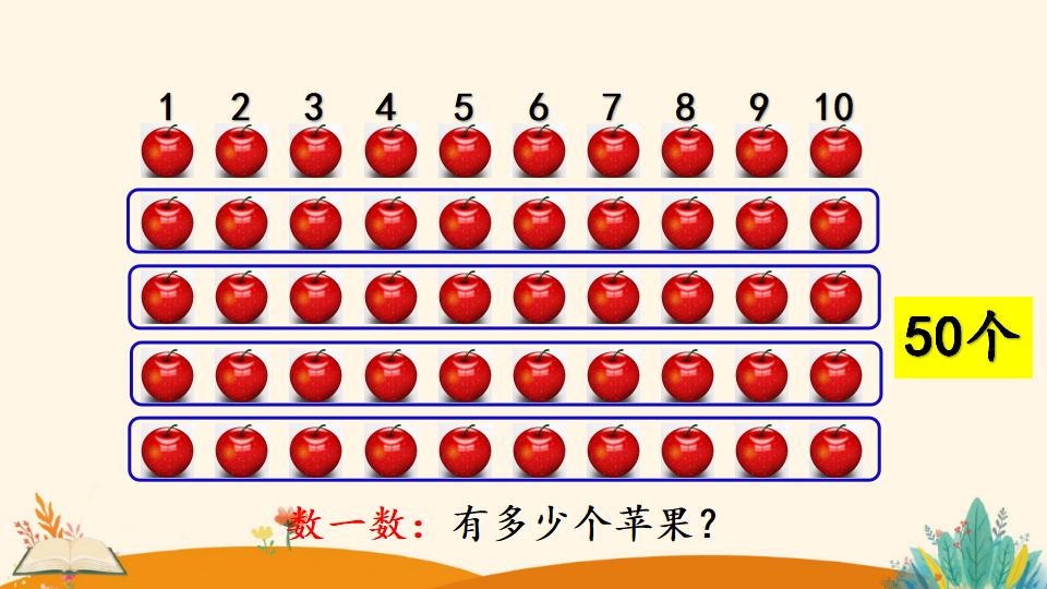 一年级下册数学资料《100以内数的读、写》PPT课件（2024年）共20页