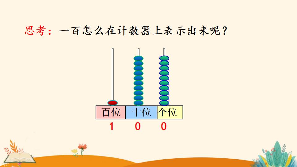 一年级下册数学资料《100以内数的读、写》PPT课件（2024年）共20页