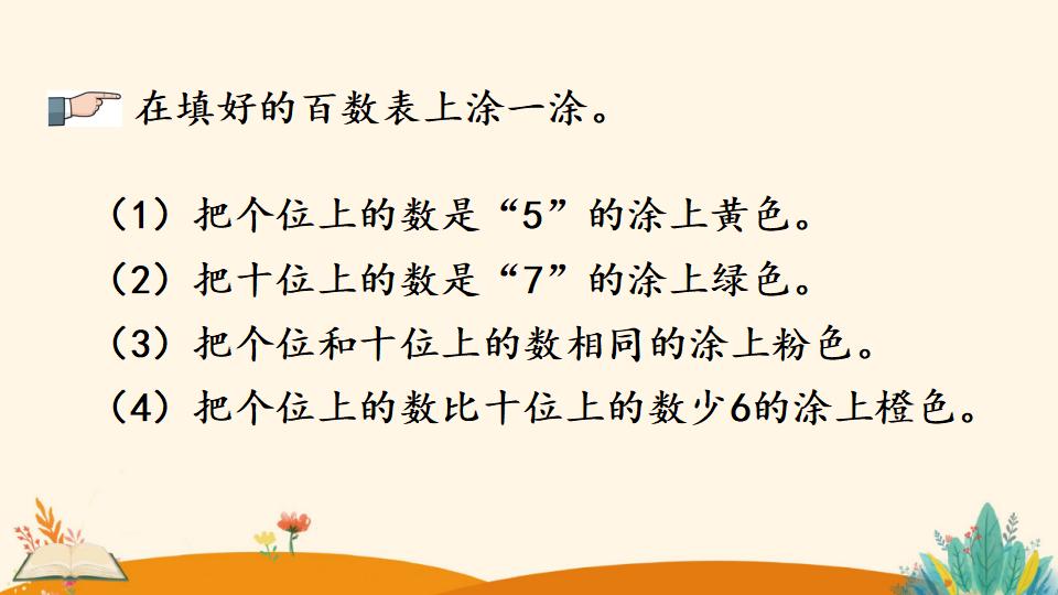 一年级下册数学资料《数的顺序》PPT课件（2024年）共24页