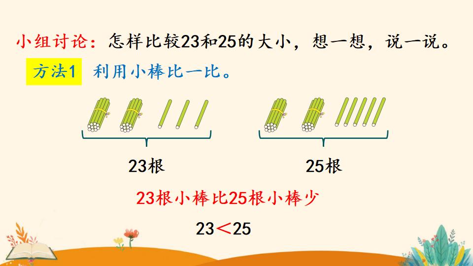 一年级下册数学资料《比较大小》PPT课件（2024年）共17页