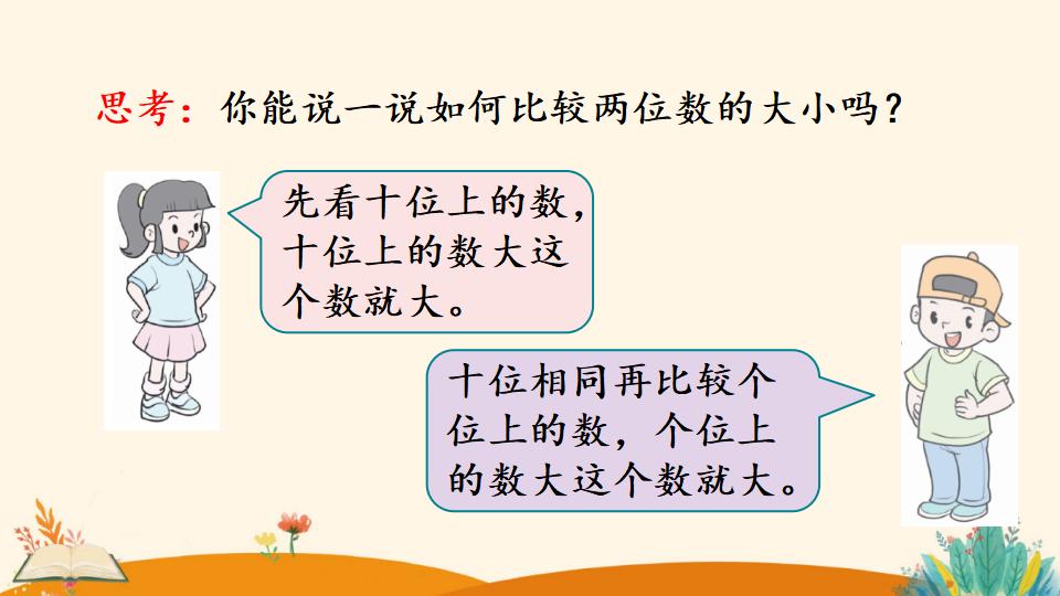 一年级下册数学资料《比较大小》PPT课件（2024年）共17页