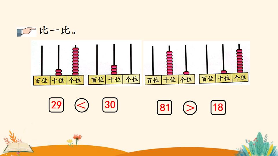 一年级下册数学资料《比较大小》PPT课件（2024年）共17页