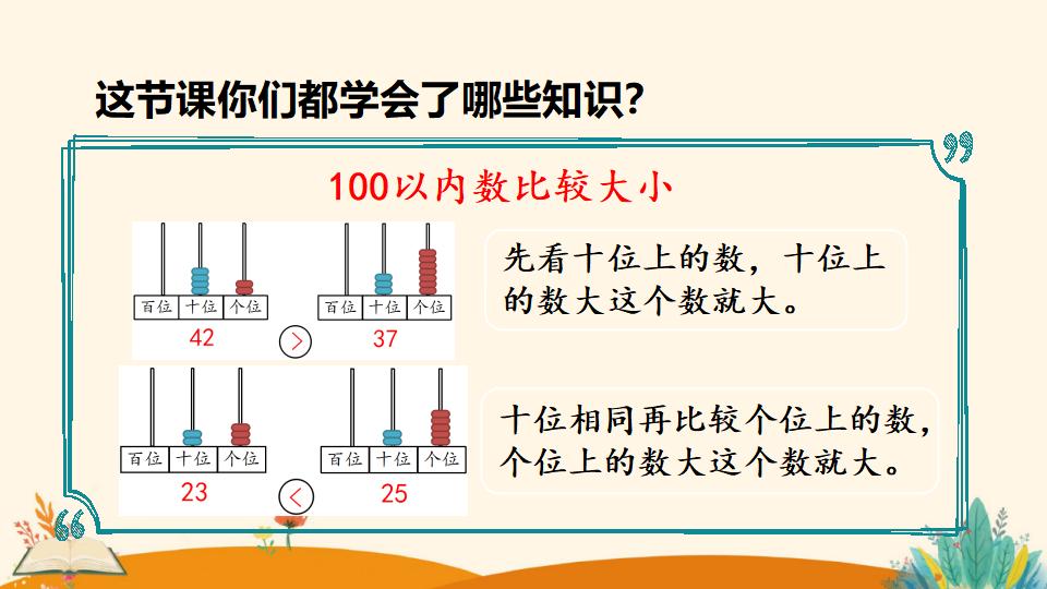 一年级下册数学资料《比较大小》PPT课件（2024年）共17页