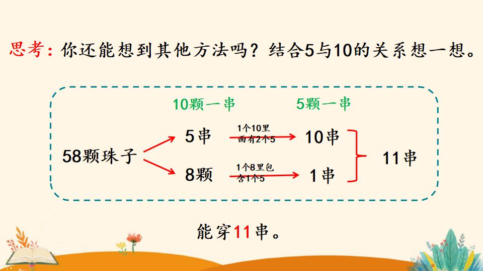 一年级下册数学资料《解决问题》PPT课件（2024年）共20页