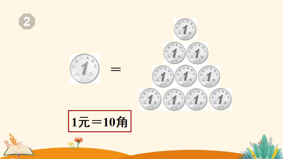 一年级下册数学资料《 认识人民币（1）》PPT课件（2024年人教版）共17页